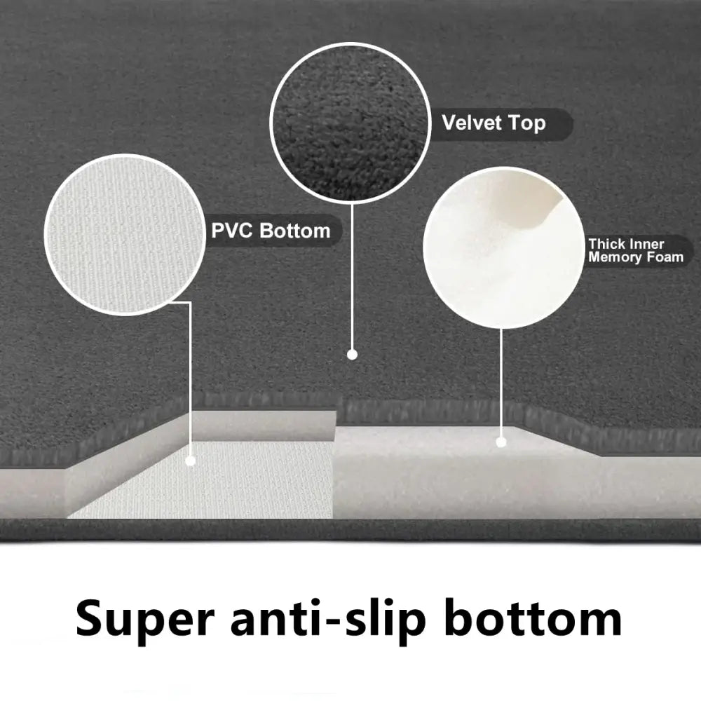 Decorbites™ absorbent coral velvet bathroom door mat with black velvet top white pvc bottom and thick memory foam for anti-slip safety