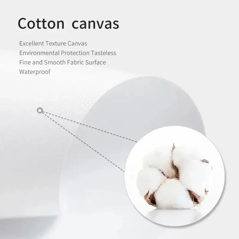 White cotton canvas fabric with fine smooth texture and waterproof finish for decorbites™ abstract beach body canvas print home decor