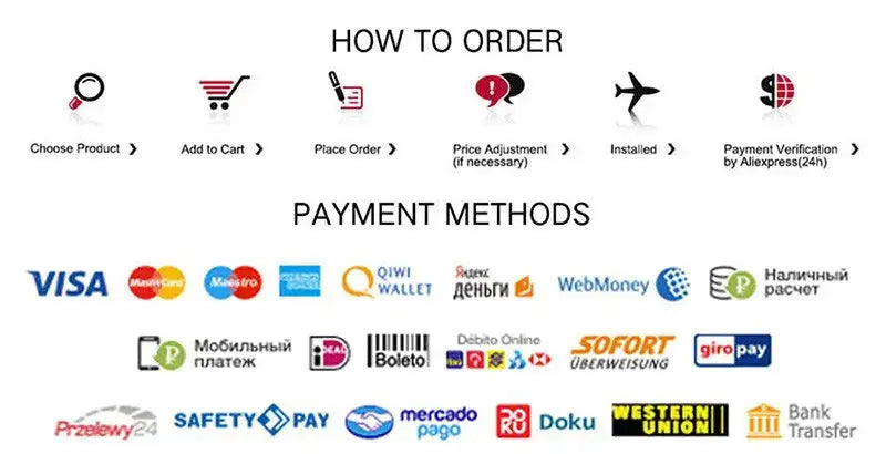 Payment method logos including visa mastercard digital wallets on the back of decorbites™ abstract programmer gamer canvas art