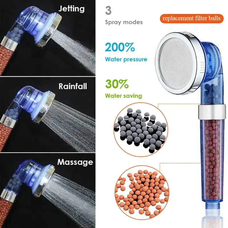 Blue and chrome decorbites adjustable jetting shower head with three spray modes and transparent filter beads body