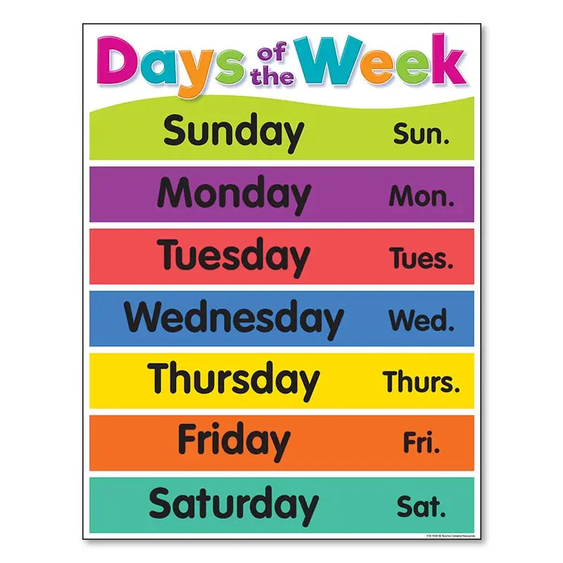 Alphabet Educational Poster for Kids - Math & English - 40x60cm No Frame / 01 - Posters