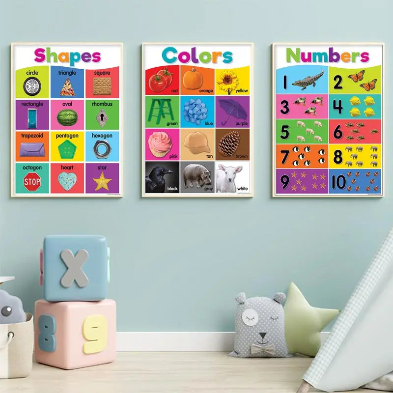 Alphabet Educational Poster for Kids - Math & English - Posters