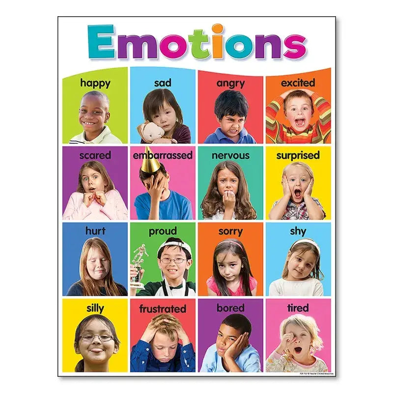 Colorful DecorBites™ alphabet educational poster featuring children’s faces illustrating emotions for kids learning math and english