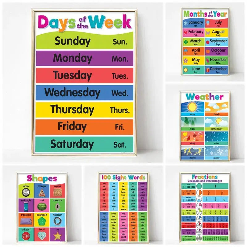 Colorful framed DecorBites™ alphabet educational poster for kids displaying days of the week on vibrant bands