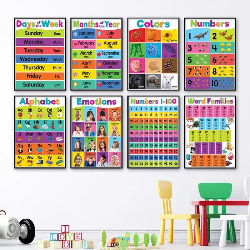 Set of eight colorful DecorBites™ educational posters featuring alphabet educational and math topics for kids