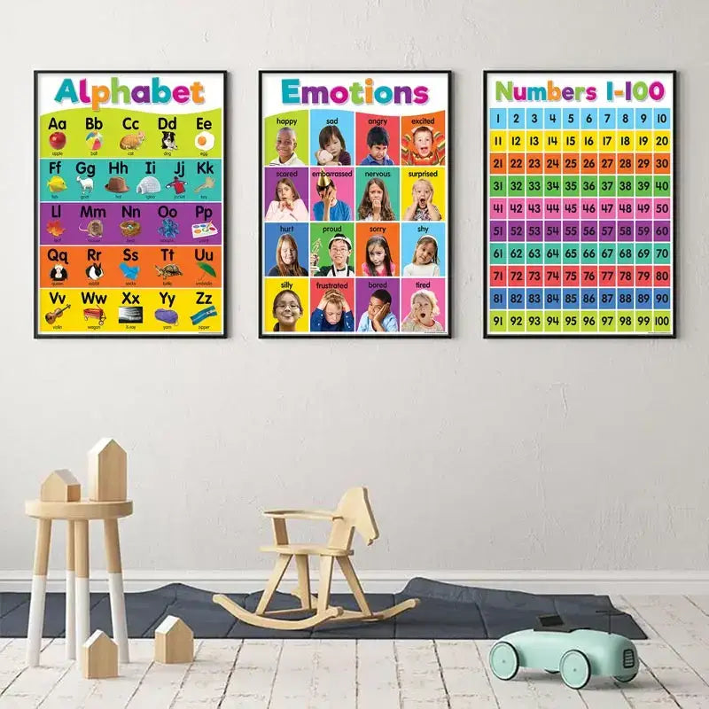 Three framed educational posters including an alphabet educational poster and numbers 1 to 100 on a light-colored wall