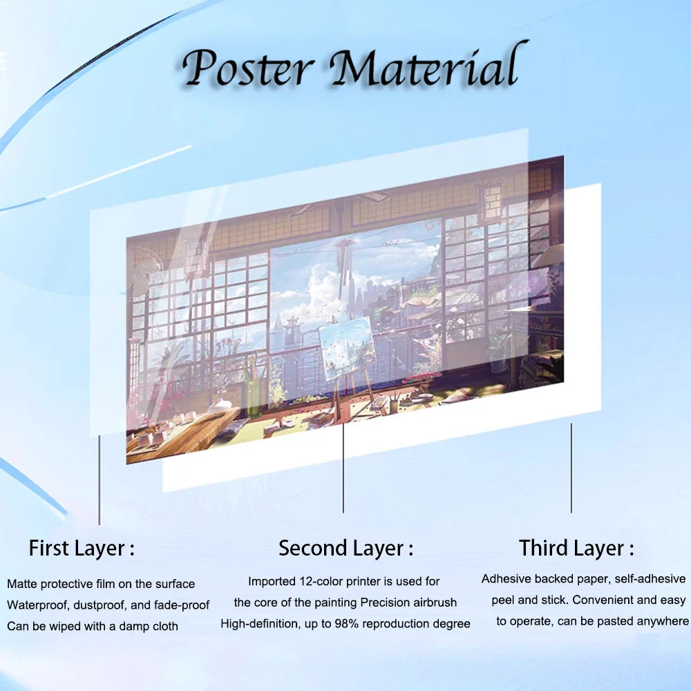 Anime One Piece Poster Set - Home Wall Art - Posters