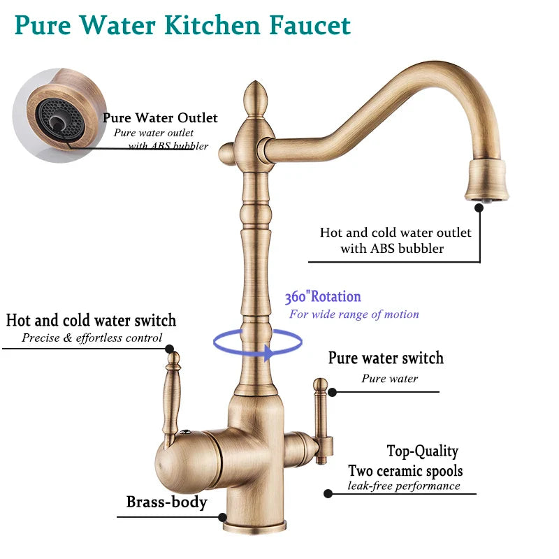 Antique brass kitchen faucet with dual handles and curved spout for hot and cold water control