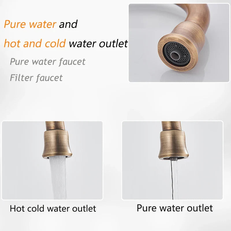 Antique brass kitchen faucet with dual handles and antique brass finish featuring dual hot and cold water outlets