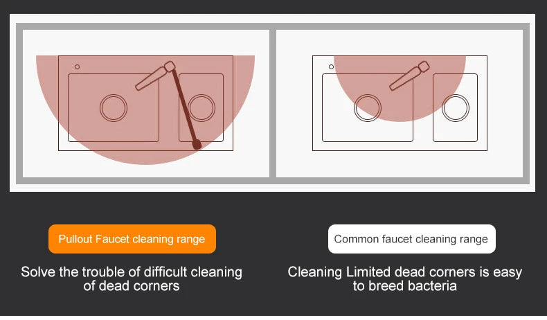 Antique Bronze Pull Out Kitchen Faucet