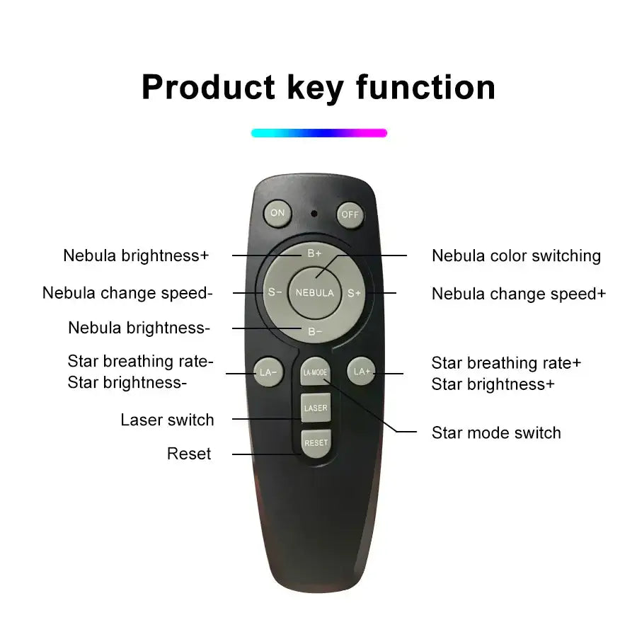 Black remote control with central nebula pad and effect buttons for astronaut white and gold galaxy star projector night light