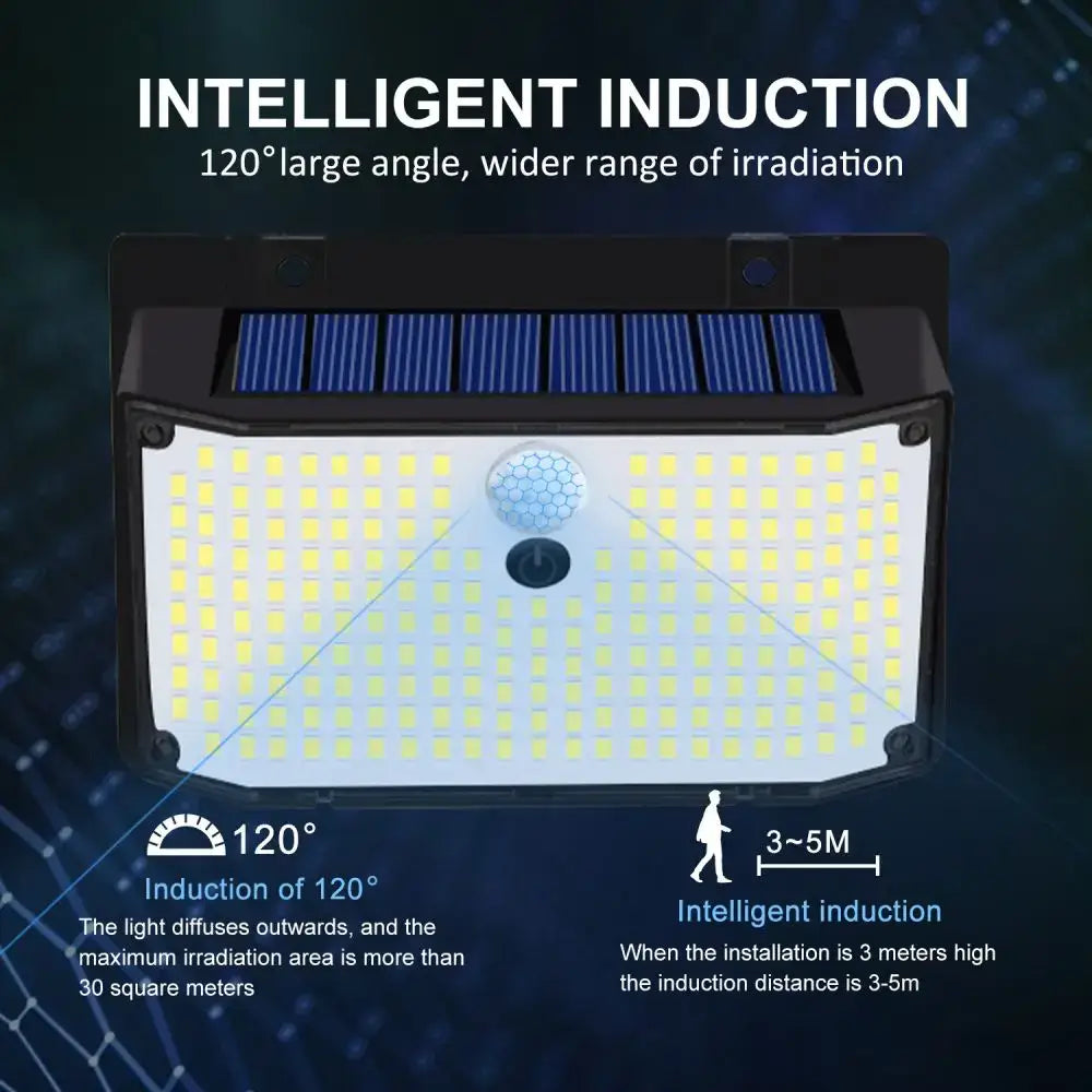 Black 208 led solar outdoor motion sensor waterproof garden light with bright white leds and blue solar panels on top
