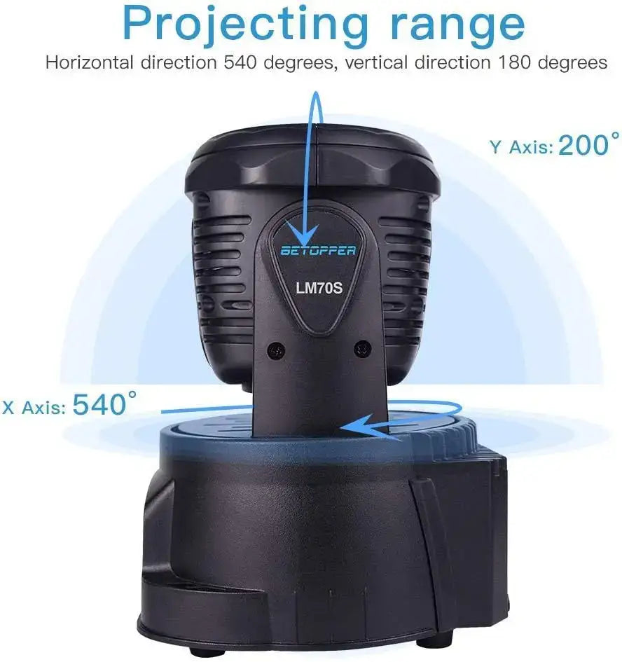 Black plastic decorbites big dipper rgbw lm70s spotlight with textured ribbed design and blue accents for party lighting