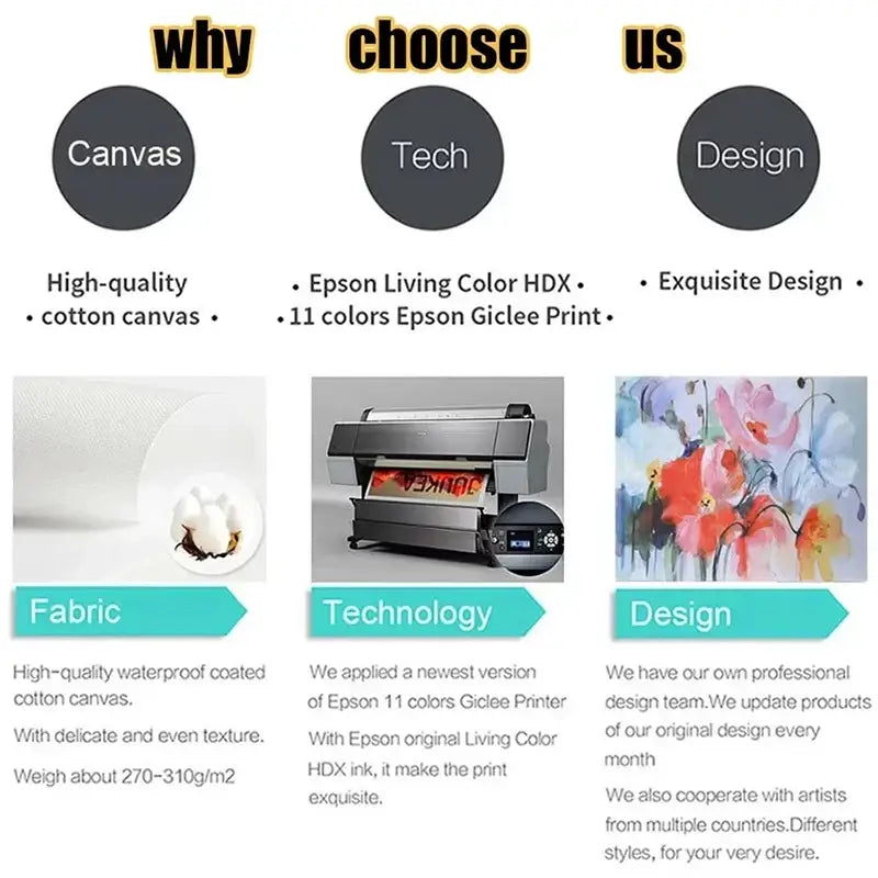 Epson living color HDX printer with sleek metallic finish and digital display printing a black cat reading music poster