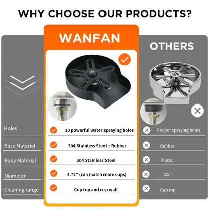 Black plastic automatic glass rinser and cup washer with black wanfan 304 stainless steel sink and ten water spraying holes for home kitchen