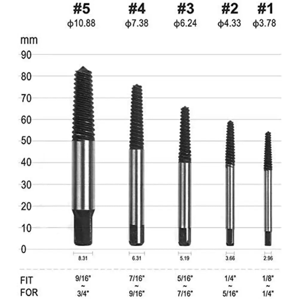 Set of five black and silver metallic bolt extractor kit with threaded tips and hexagonal handles labeled sizes one to five