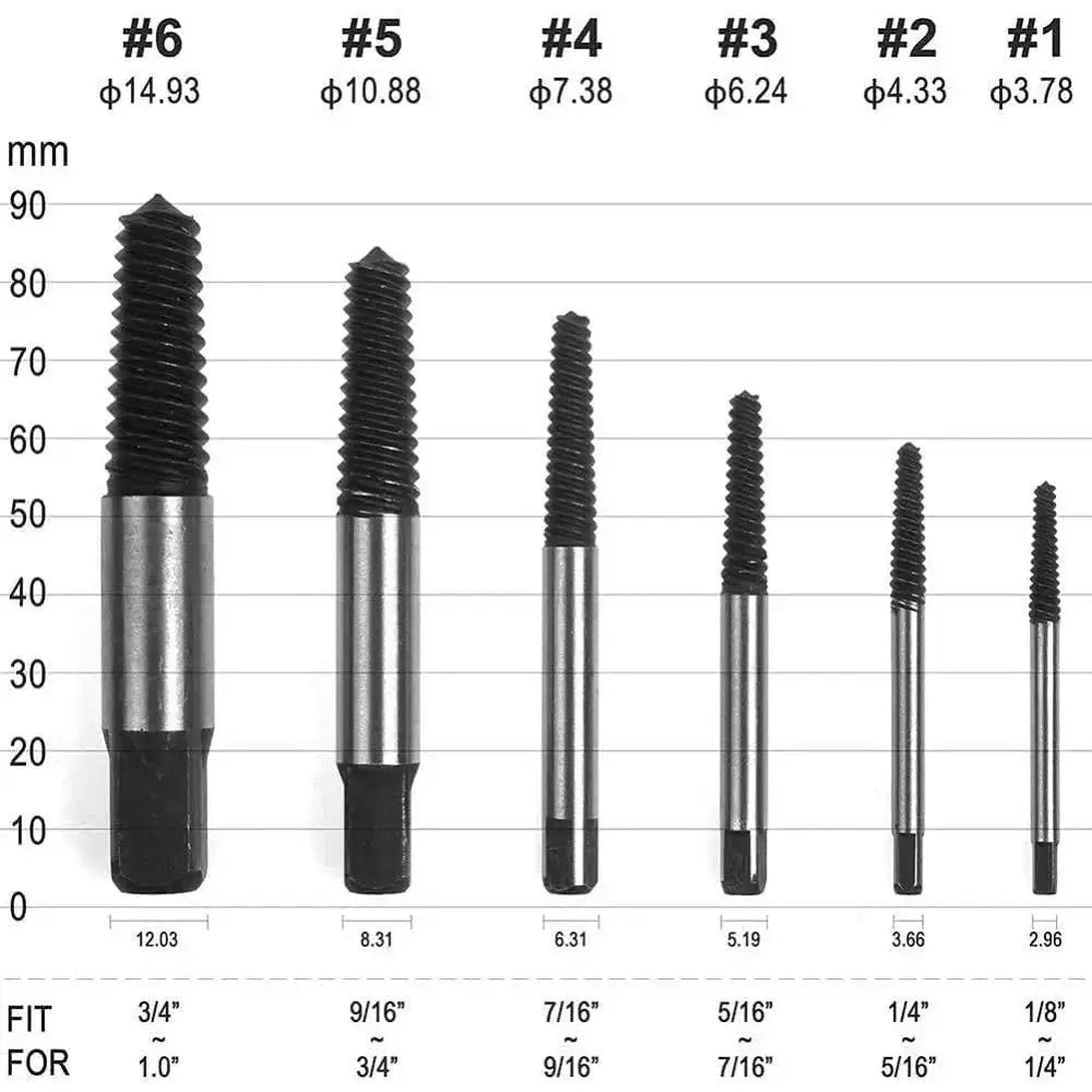 Set of six black and silver threaded bolt extractors labeled 1 to 6 in a bolt extractor kit for broken screw removal