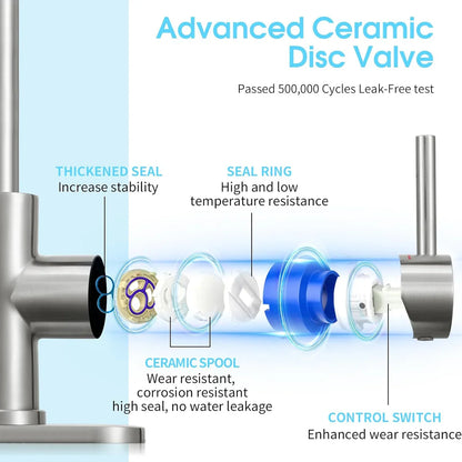 Black Stainless Steel Bathroom Faucet - Single Handle