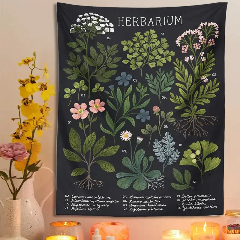 Bohemian teal botanical wildflower reference chart bedroom wall hanging featuring dark navy botanical wildflower decorbites tapestry