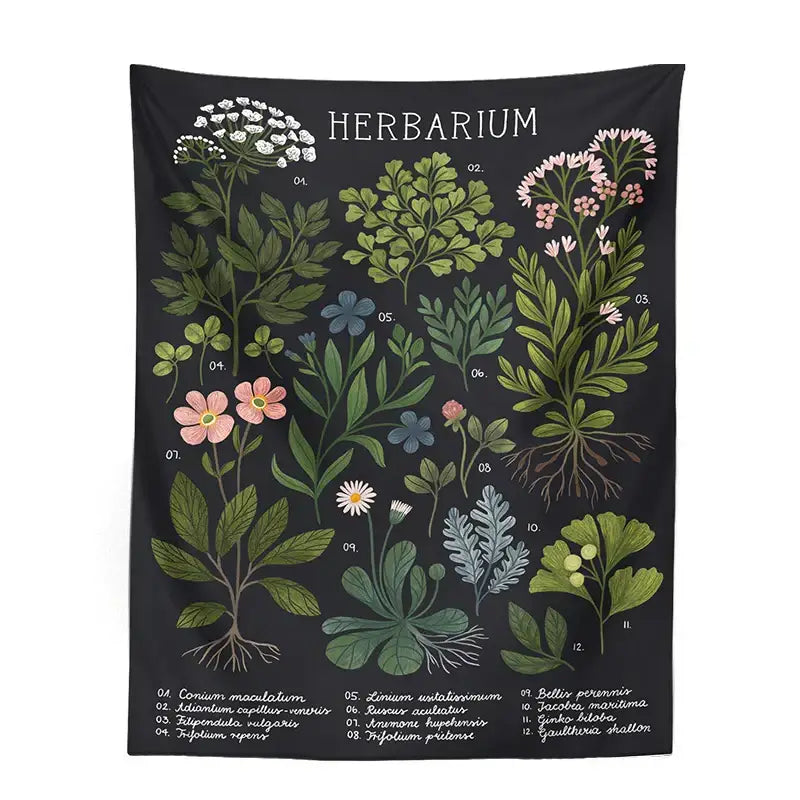 Bohemian teal botanical wildflower reference chart wall hanging with detailed numbered plant illustrations in soft greens pinks and blues