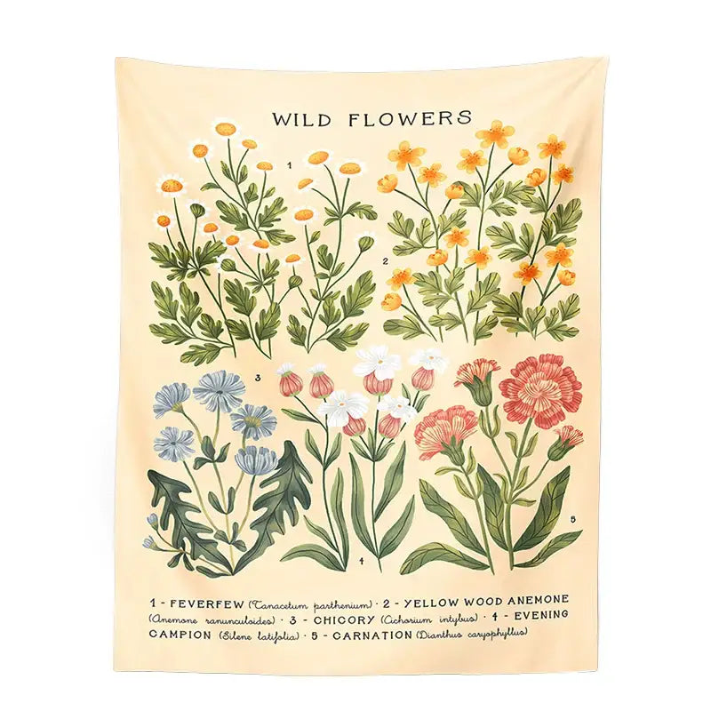 Beige wall tapestry featuring vibrant illustrated wildflowers with botanical labels for decorbites botanical wildflower reference chart wall hanging