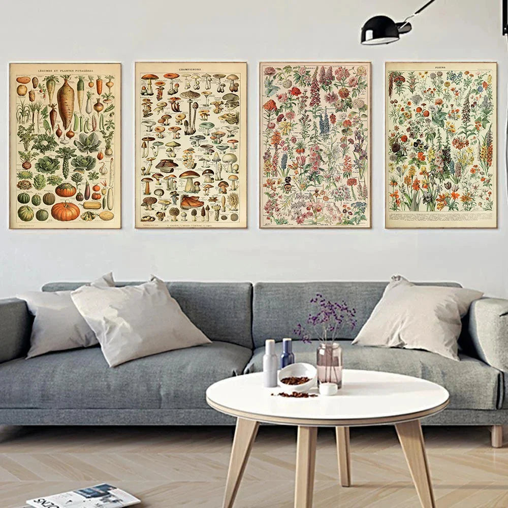 Botanical Vintage Encyclopedia Prints Wall Art - Posters