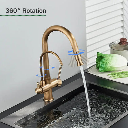 Brass kitchen faucet with pull down spray, dual handles, and water control in a brass finish with curved spout