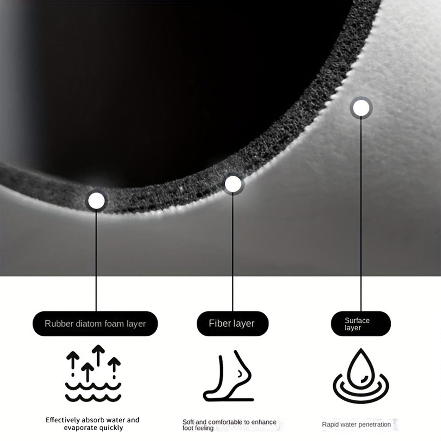 Diatomaceous Earth Bath Mat