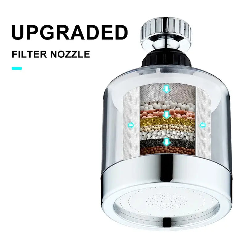 Chrome 2 modes kitchen faucet aerator water saving extender with clear cylindrical body and visible internal multi-layered filter system