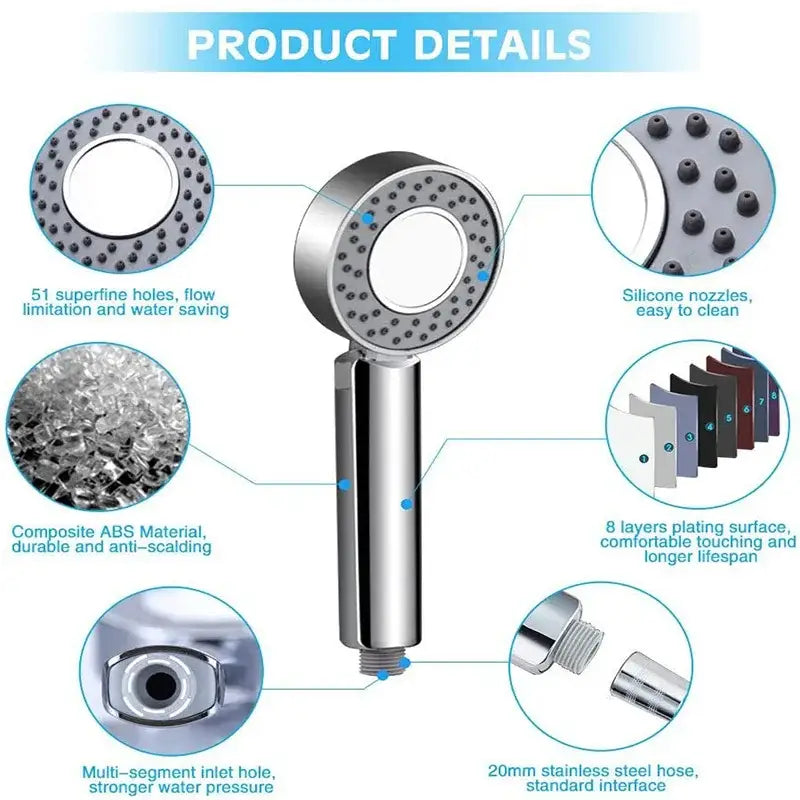 Chrome dual sided shower head with shower gel container featuring shiny chrome finish and 51 superfine nozzles