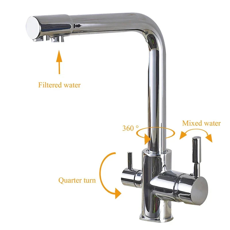 Chrome Pure Water Faucet with Filter