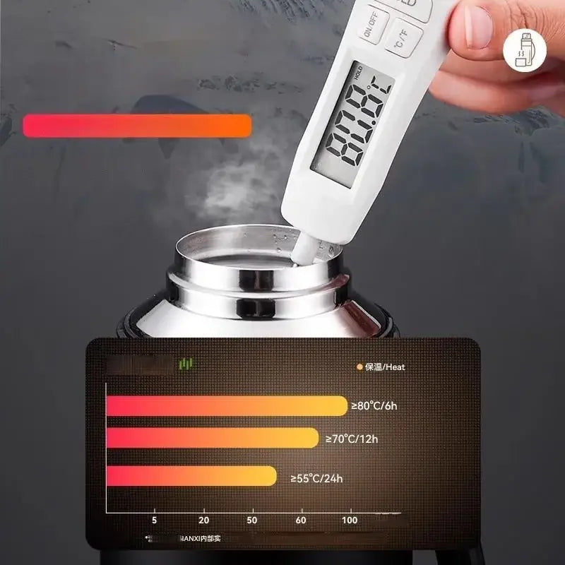 White digital thermometer showing 80.1°c inserted into stainless steel classic black and red vacuum thermos flask opening