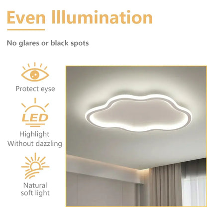A modern cloudy white kids ceiling lamp with a sleek white frame and soft even illumination by decorbites