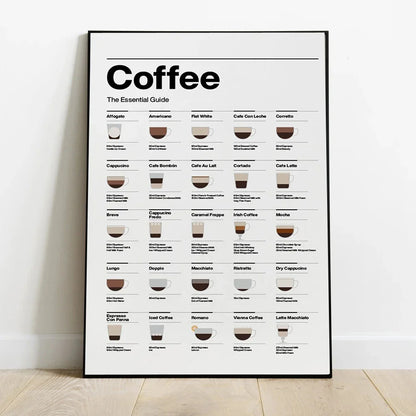 Coffee Lovers’ Minimalist Guide Canvas Art - Posters