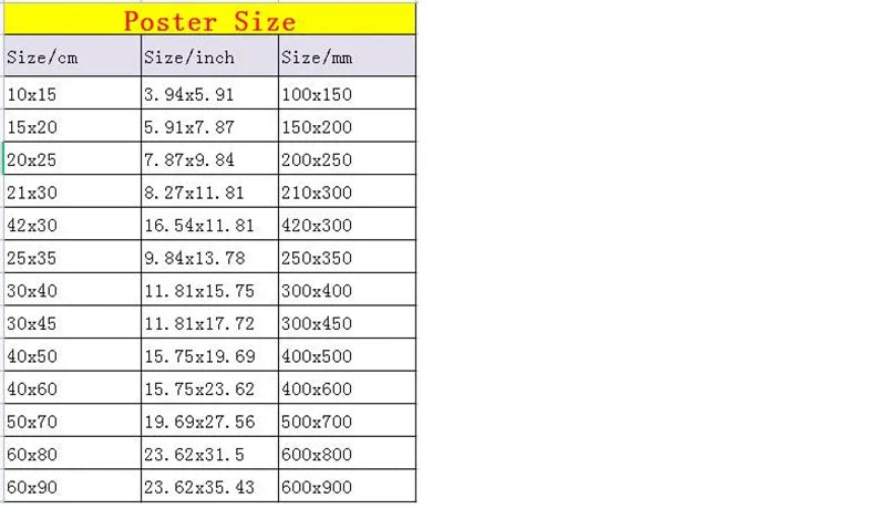 CR7 Self-Adhesive Art Poster for Home Decor - Posters