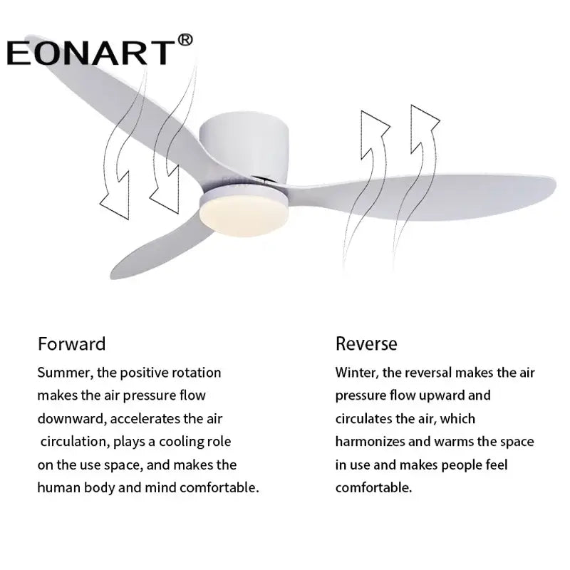 Modern white eonart ceiling fan with three sleek blades integrated led light and remote control for bedroom use
