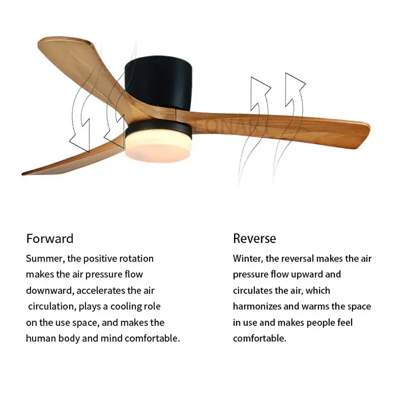 Modern black and white wooden led dc ceiling fan with three light brown wooden blades and integrated warm led light