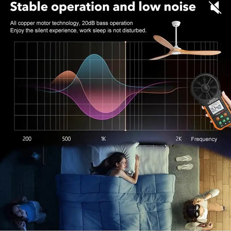 Black and orange handheld noise level meter with digital display measuring sound near decorbites wood dc ceiling fan with remote control