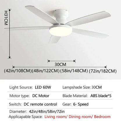White ceiling fan with five abs blades and circular led light fixture for DecorBites low floor fan light chandelier