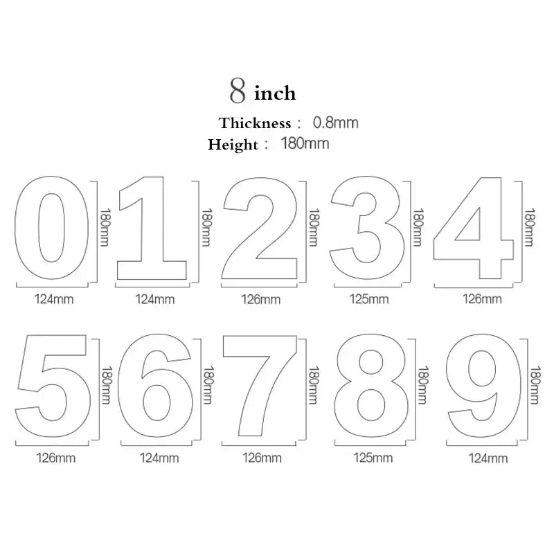 DecorBites™ acrylic cake decorating stencil set with eight bold white numerals for precise sugar fondant decoration