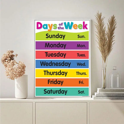 Alphabet Educational Poster for Kids - Math & English - Posters