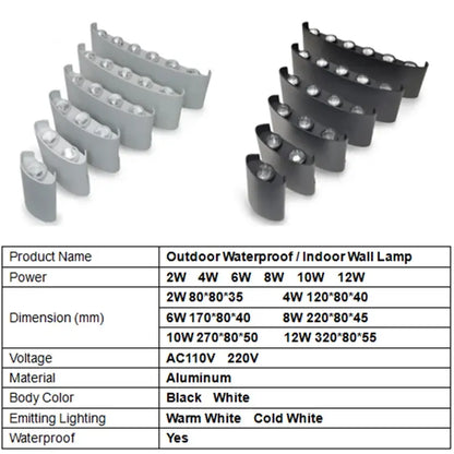 Black and white DecorBites aluminum wall lamps with warm and cool LED lighting for bedside and living room use