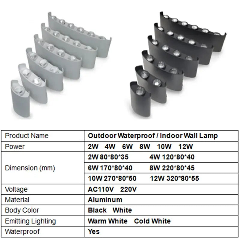 Black and white DecorBites aluminum wall lamps with warm and cool LED lighting for bedside and living room use