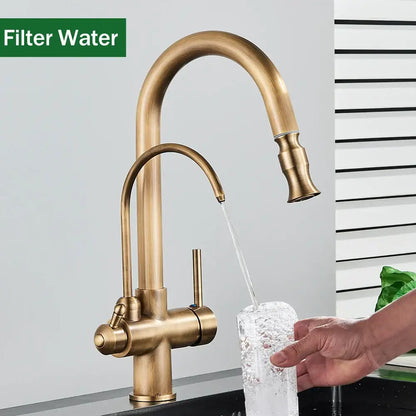 Brass-finished decorbites antique brass kitchen faucet with curved spout and pull-out spray head for versatile use