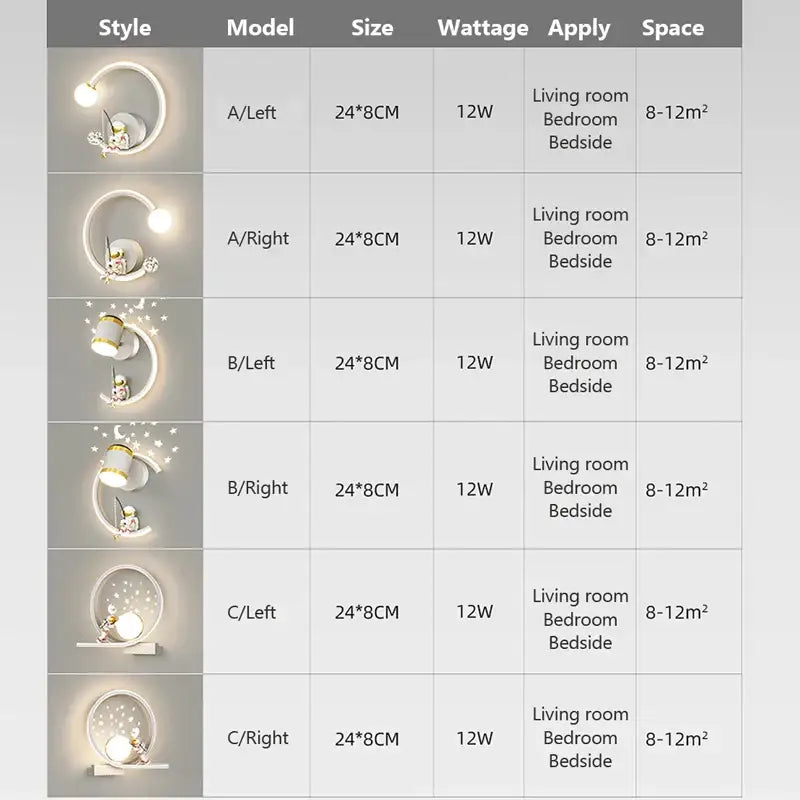Decorbites astronaut cartoon wall lamp crescent moon-shaped white and gold sconce with soft glow for modern decor