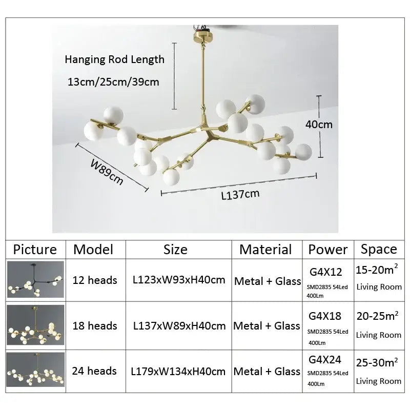 Gold-toned metal DecorBites black gold led chandelier with multiple white glass globes for living room and kitchen décor