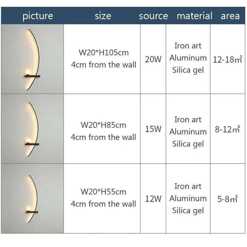 Modern curved decorbites black gold wall sconce with sleek aluminum frame and warm silica gel light for indoor use