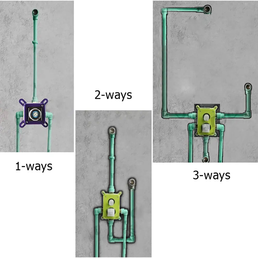 The image shows three configurations of DecorBites black golden brass concealed wall mount shower mixing valve with teal pipes