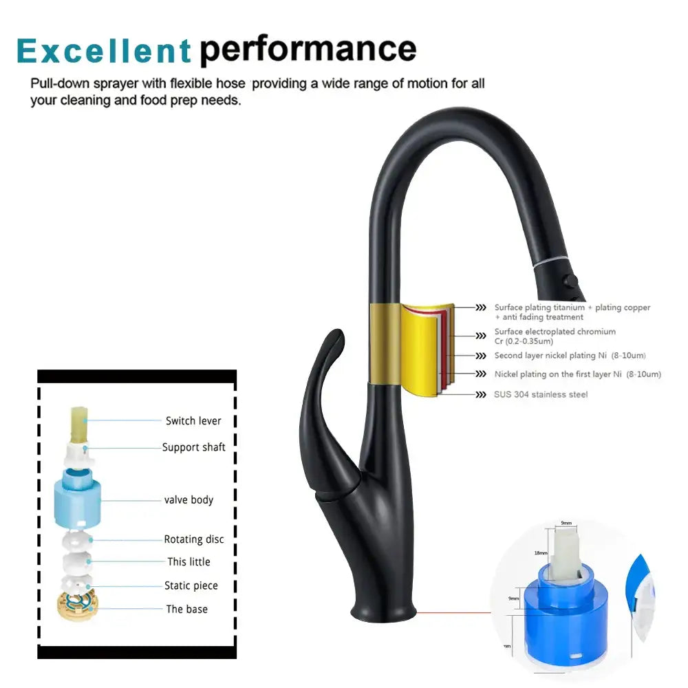 DecorBites black kitchen faucet pull out mixer with black matte finish, curved spout, and integrated flexible hose