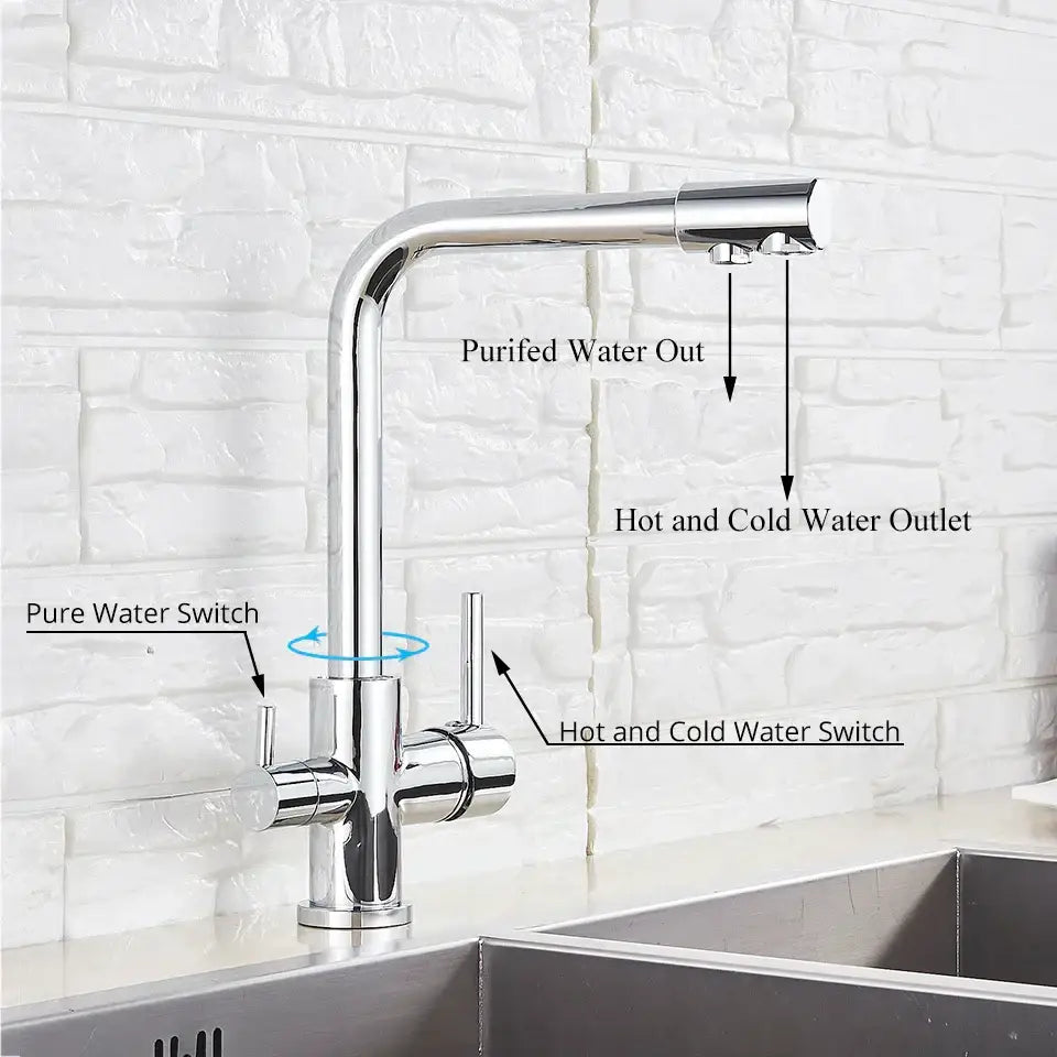 Decorbites black kitchen faucet with chrome finish and rotatable water purification dual control knobs for hot cold and pure water